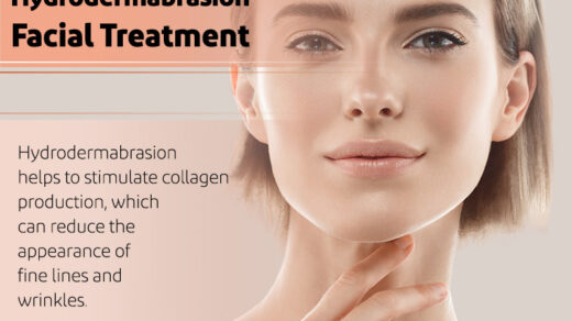 Hydrodermabrasion