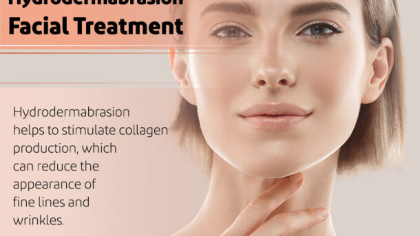 Hydrodermabrasion